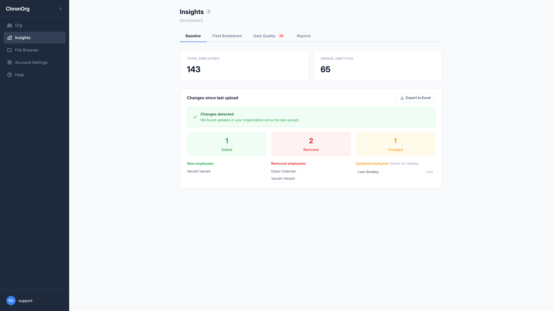 ChronOrg Insights showing added, removed and updated employees since the last upload