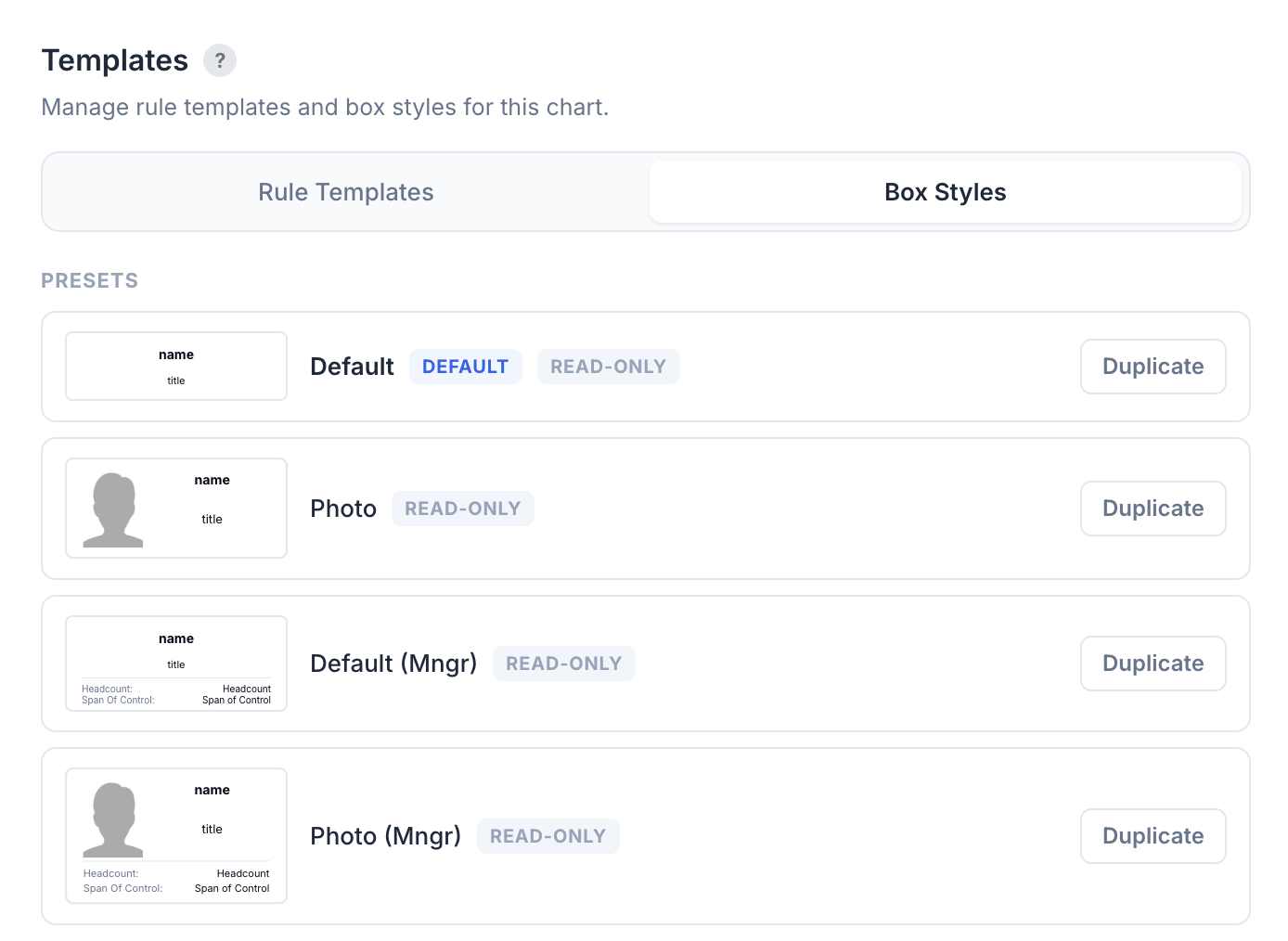 ChronOrg Templates interface showing reusable box styles